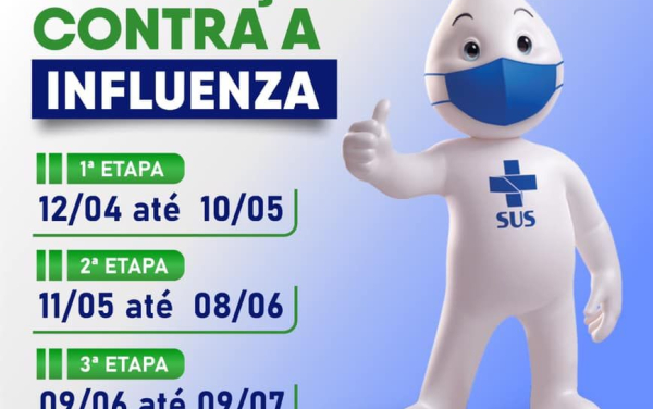 Influenza: Campanha de vacinação 2021