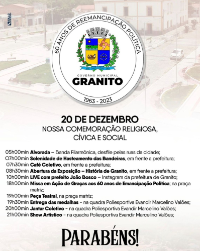 60 ANOS DE REEMANCIPAÇÃO POLÍTICA!