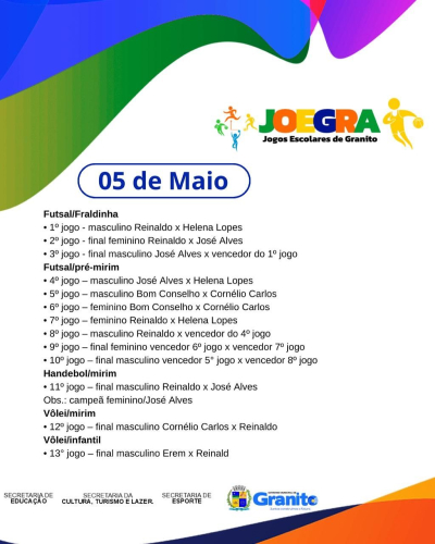 Campanha 18 de Maio é lançada oficialmente em Granito!